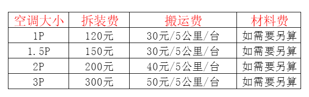 威海市空调移机及费用电话在哪里找